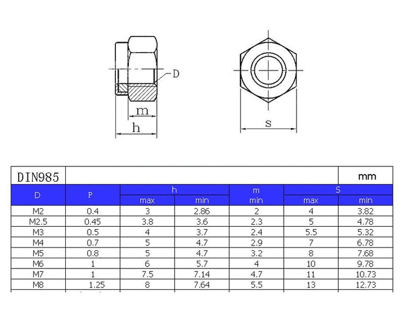 binifiMux 100Pcs M2.5 x 0.45mm Nylon Inserted Hex Self Lock Nuts, Black Zinc Plated, DIN985 - Image 3